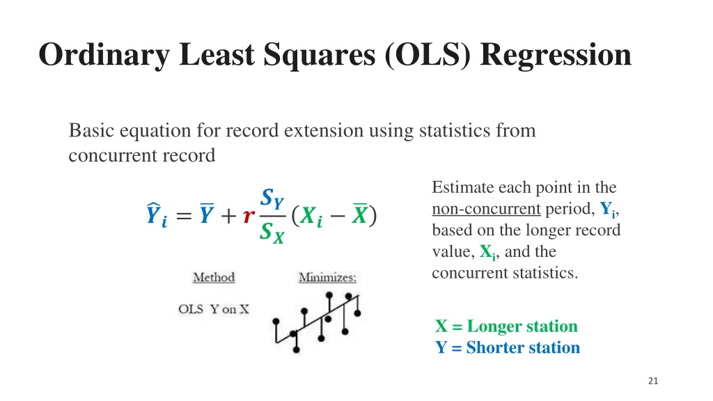 ordinary least squares ols regression 1