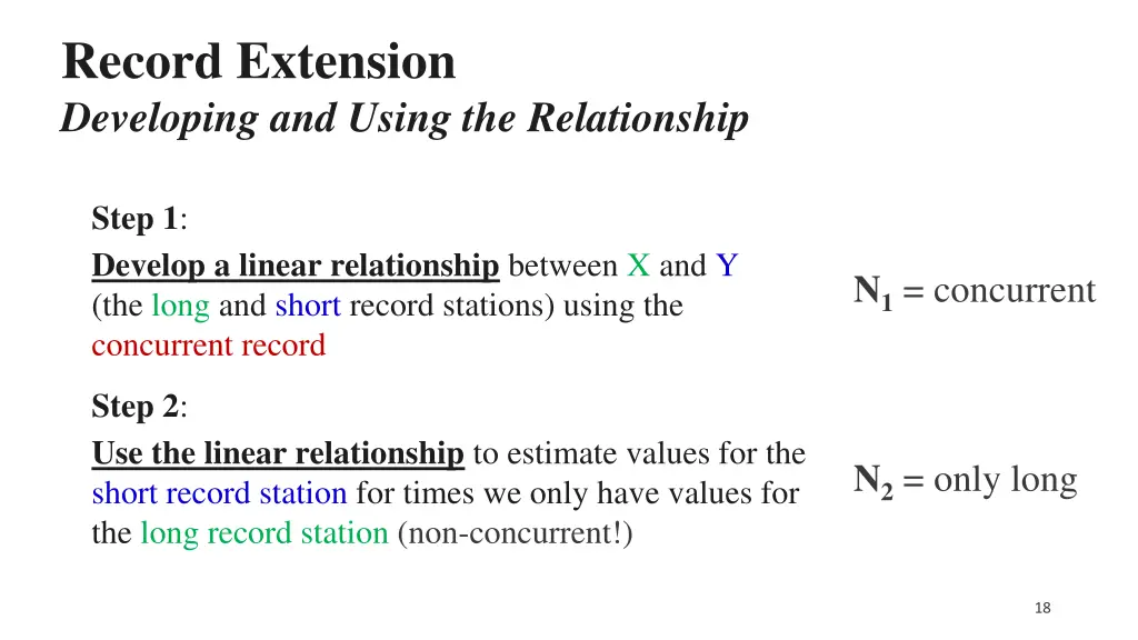 record extension developing and using