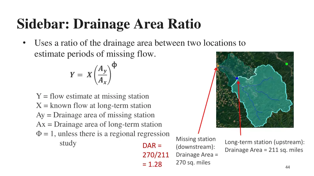 sidebar drainage area ratio