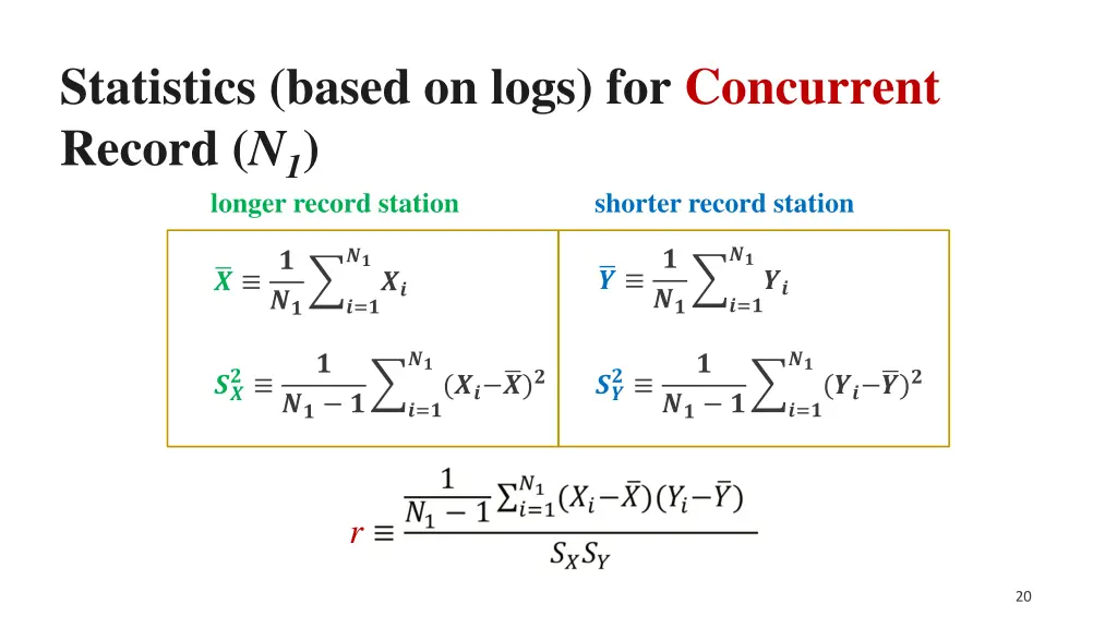 statistics based on logs for concurrent record
