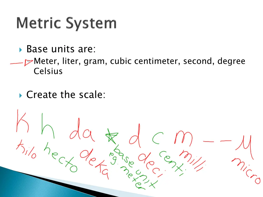 base units are meter liter gram cubic centimeter