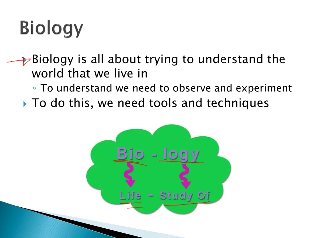 biology is all about trying to understand