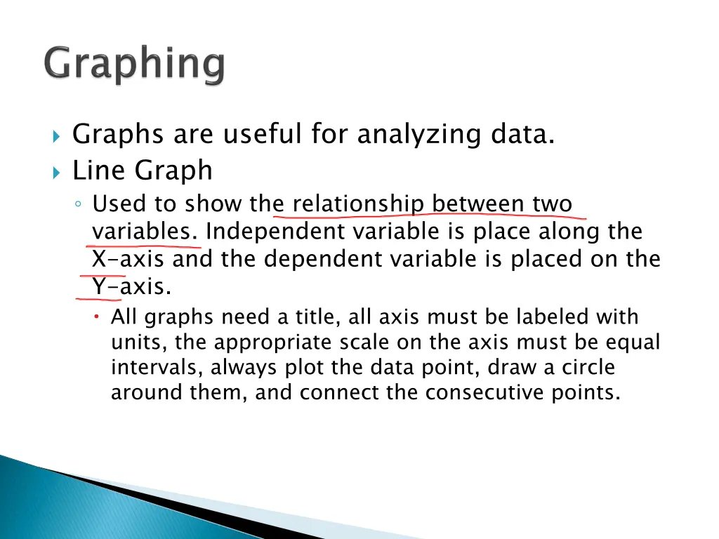graphs are useful for analyzing data line graph