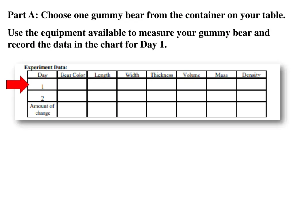 part a choose one gummy bear from the container