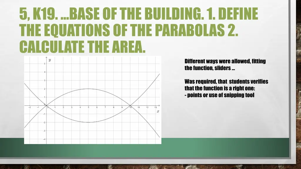 5 k19 baseof thebuilding 1 define theequationsof