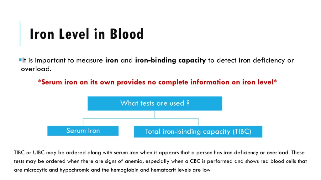 iron level in blood