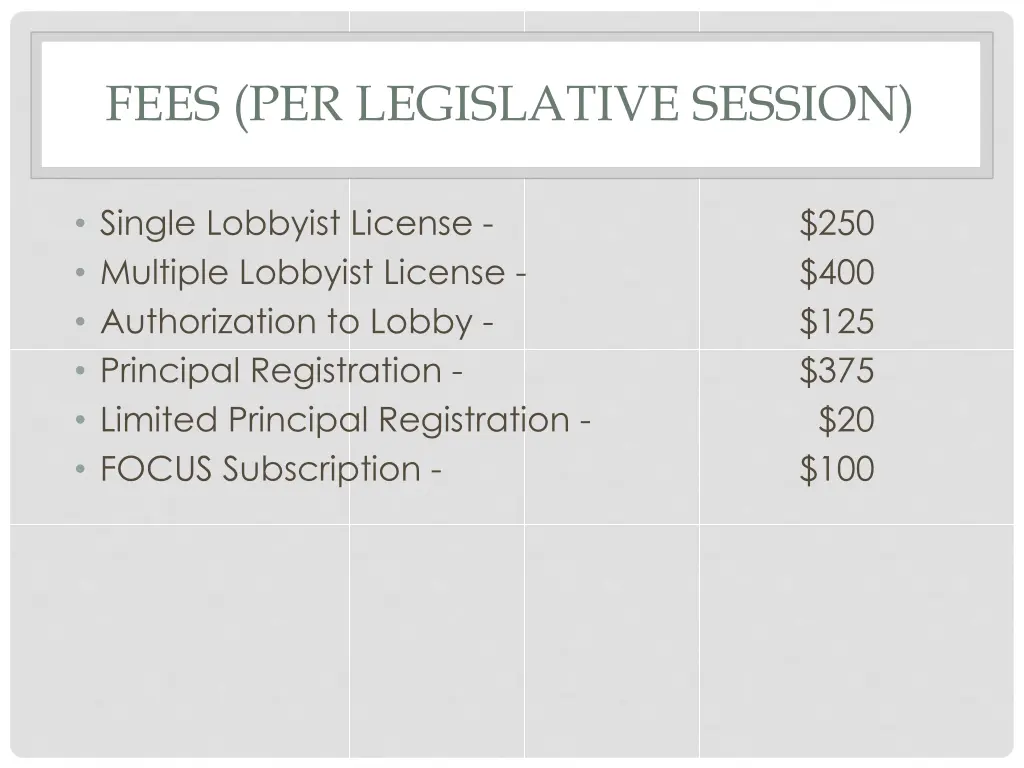 fees per legislative session