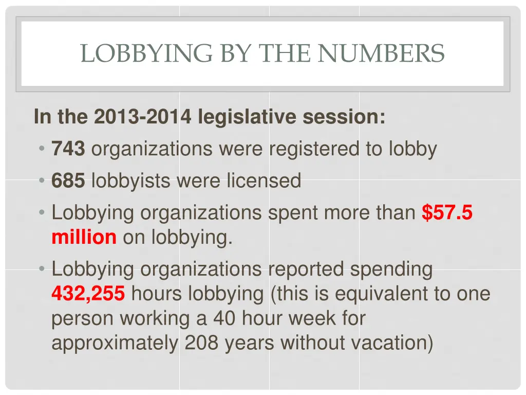 lobbying by the numbers