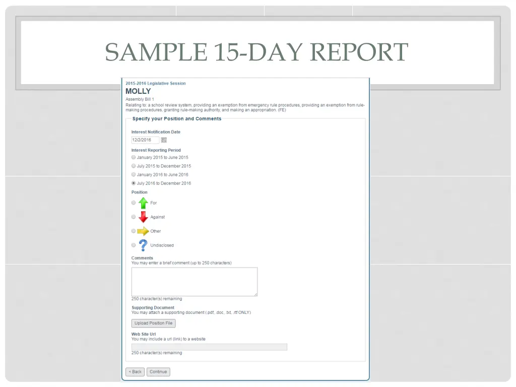 sample 15 day report