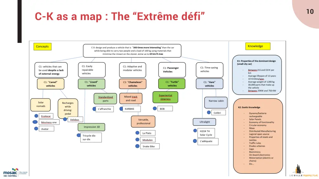 slide15