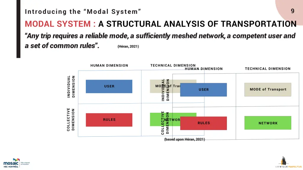 slide17