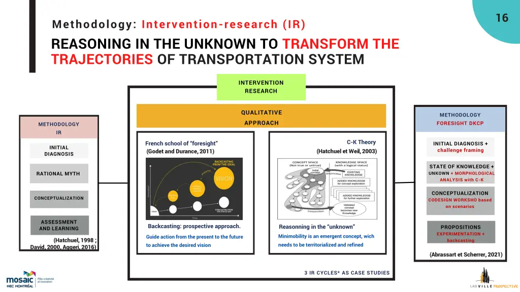 slide20