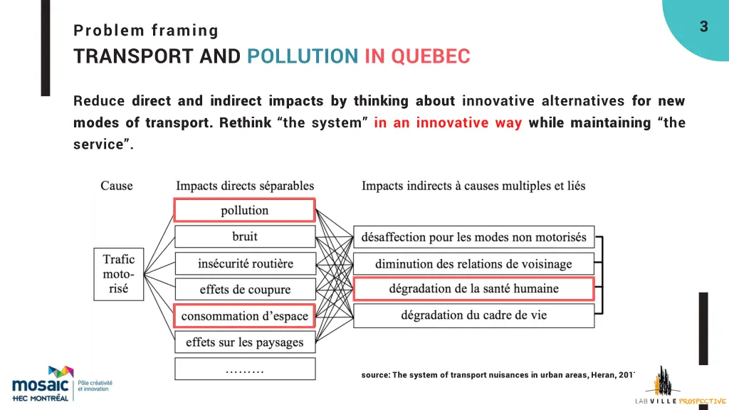 slide4