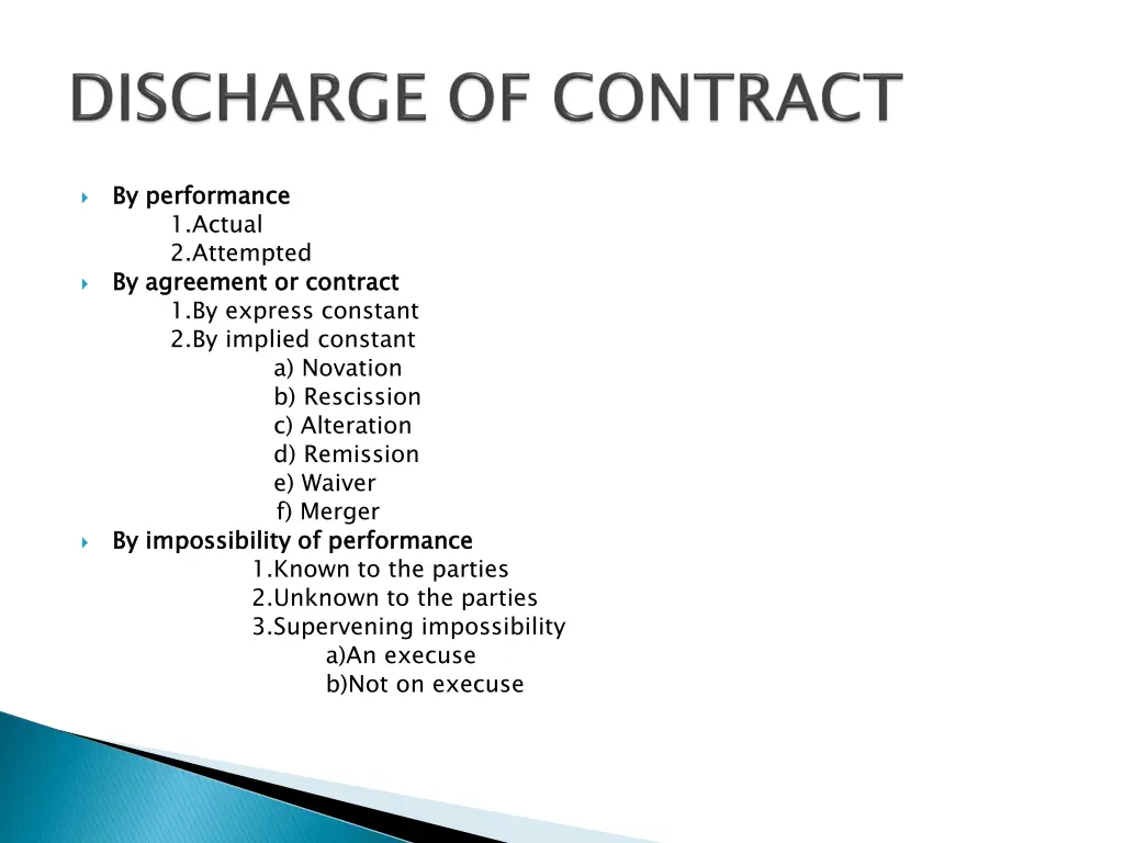 by performance 1 actual 2 attempted by agreement
