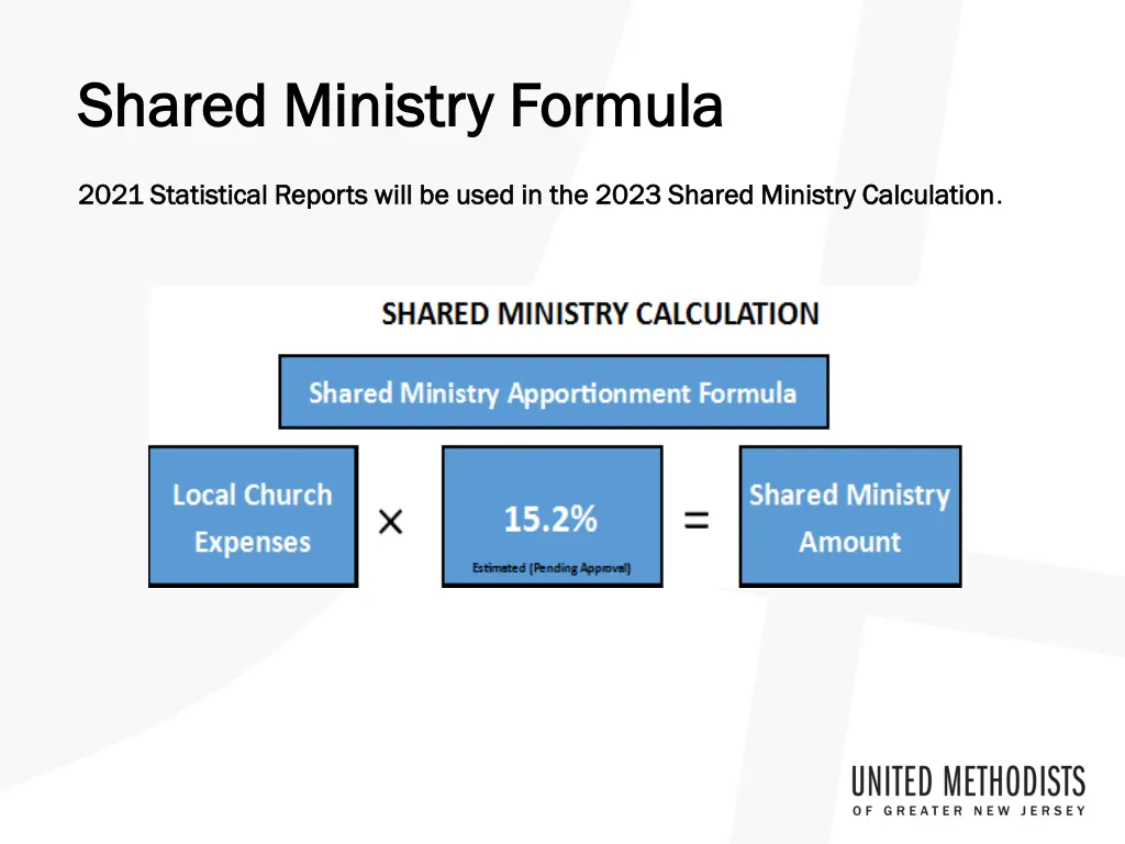 shared ministry formula shared ministry formula