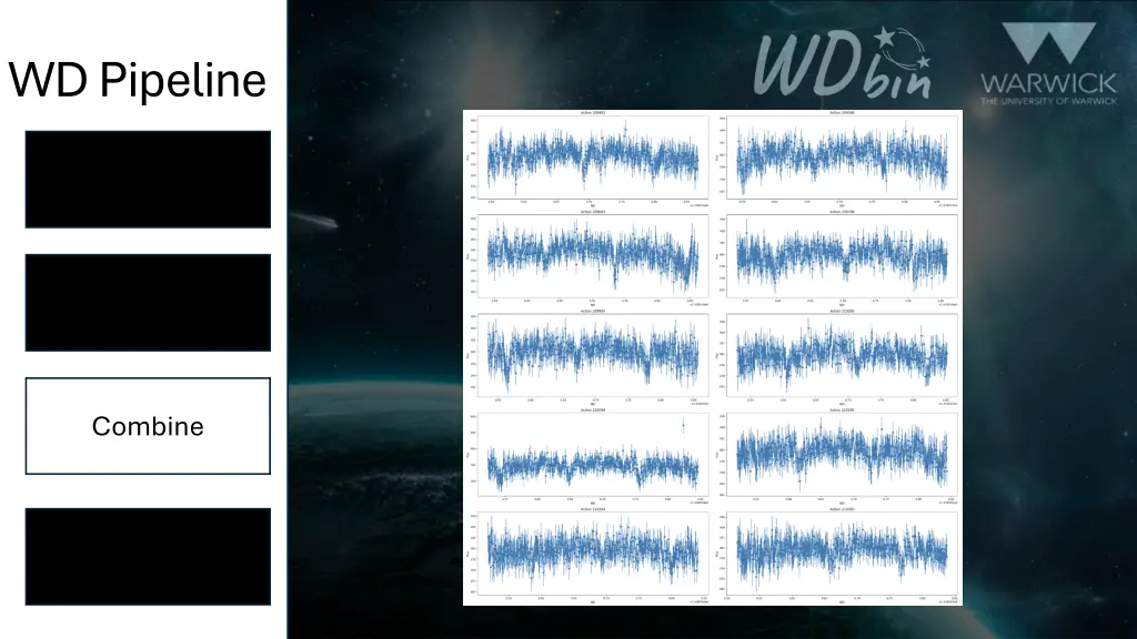 wd pipeline 2