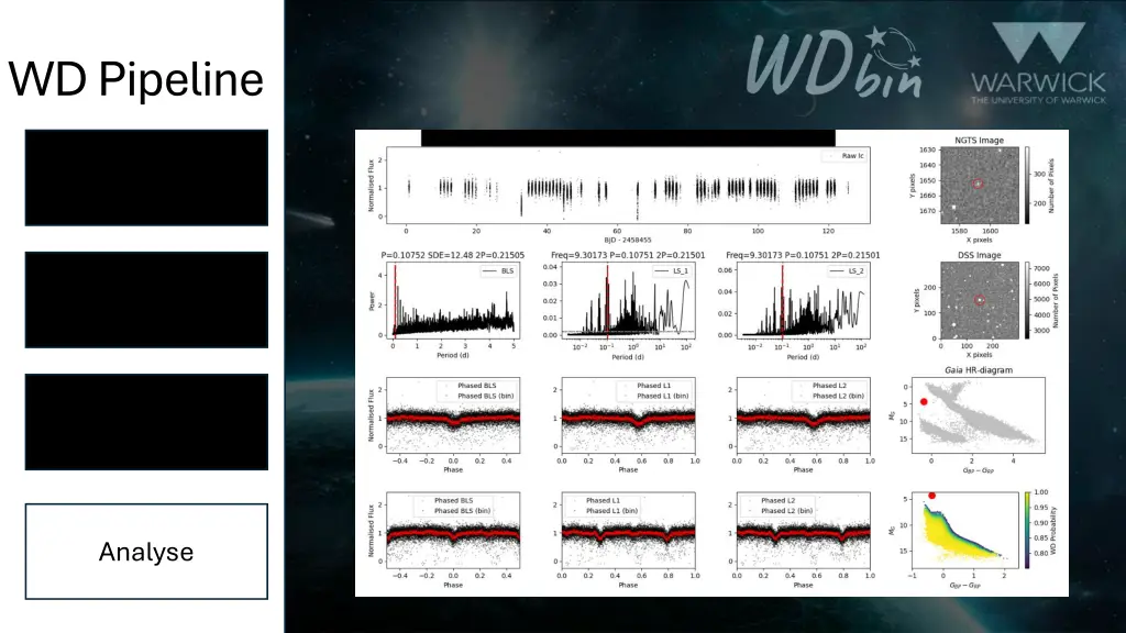 wd pipeline 3