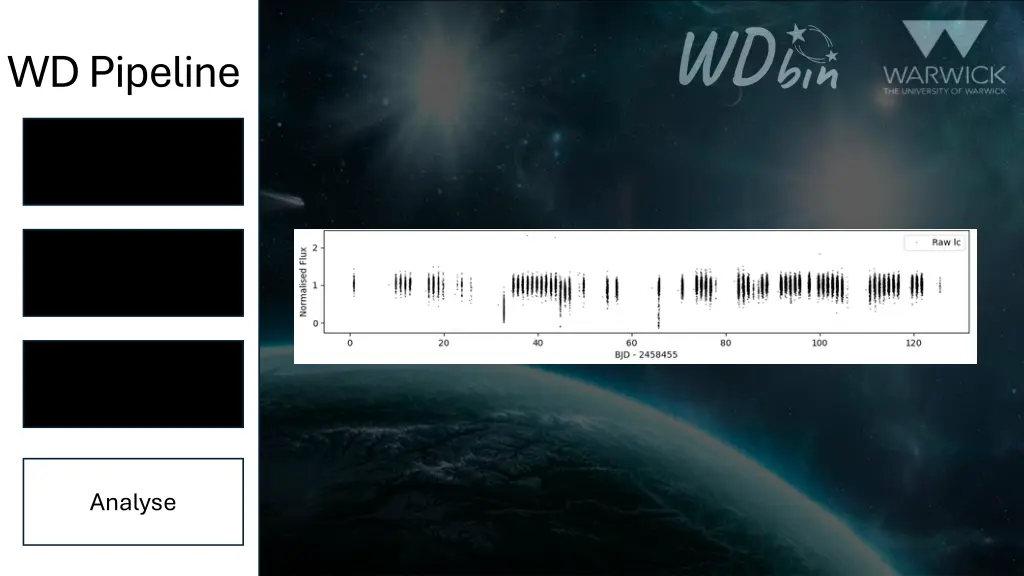 wd pipeline 4
