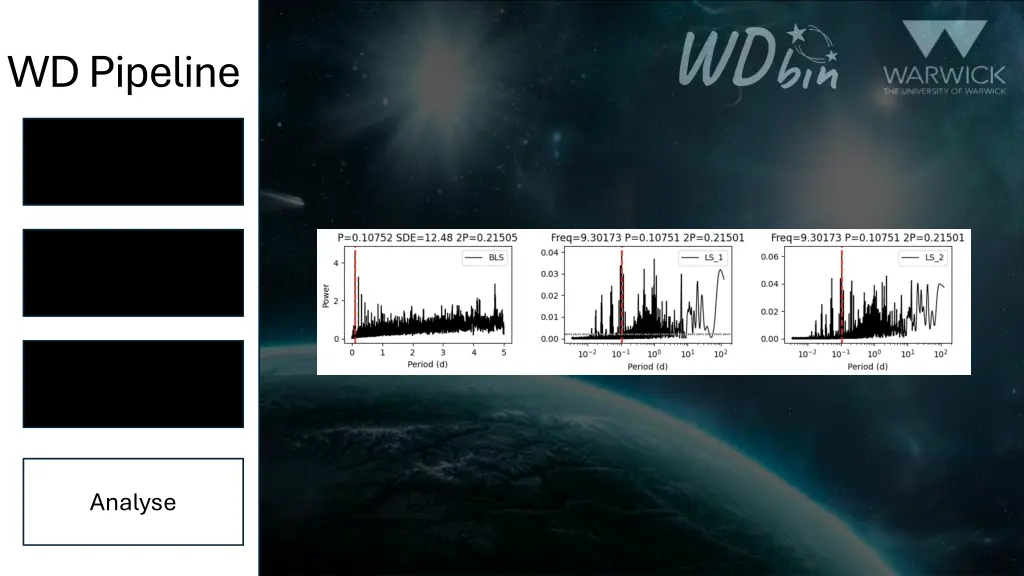 wd pipeline 5