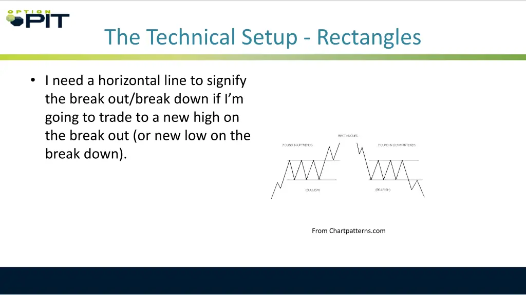 the technical setup rectangles