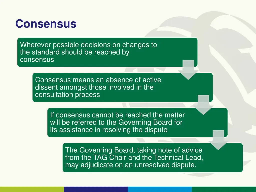 consensus