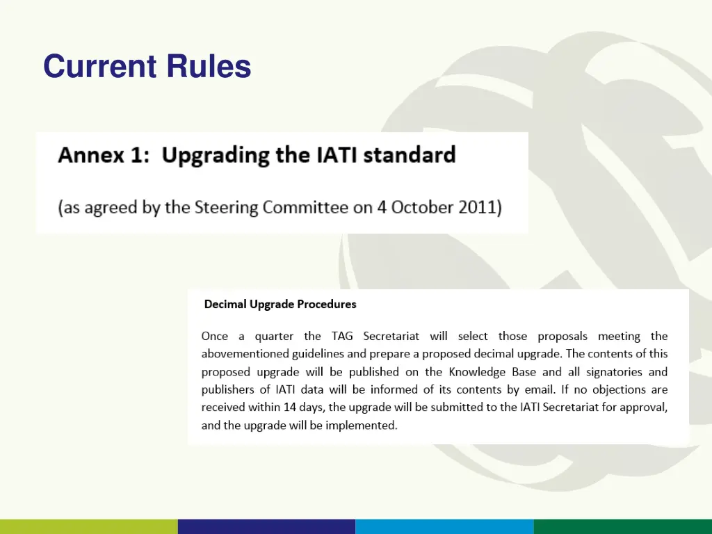 current rules