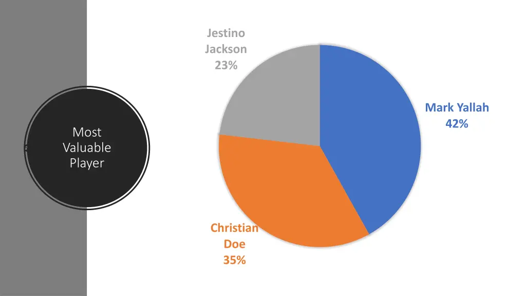 jestino jackson 23