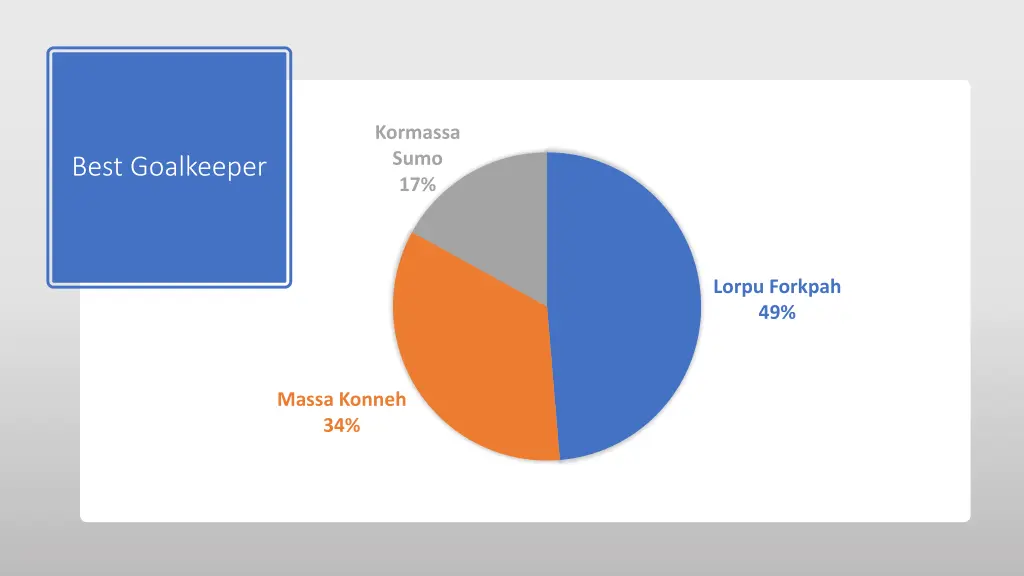kormassa sumo 17