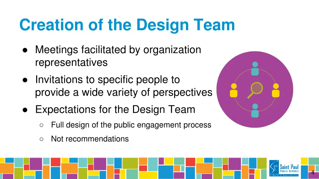 creation of the design team