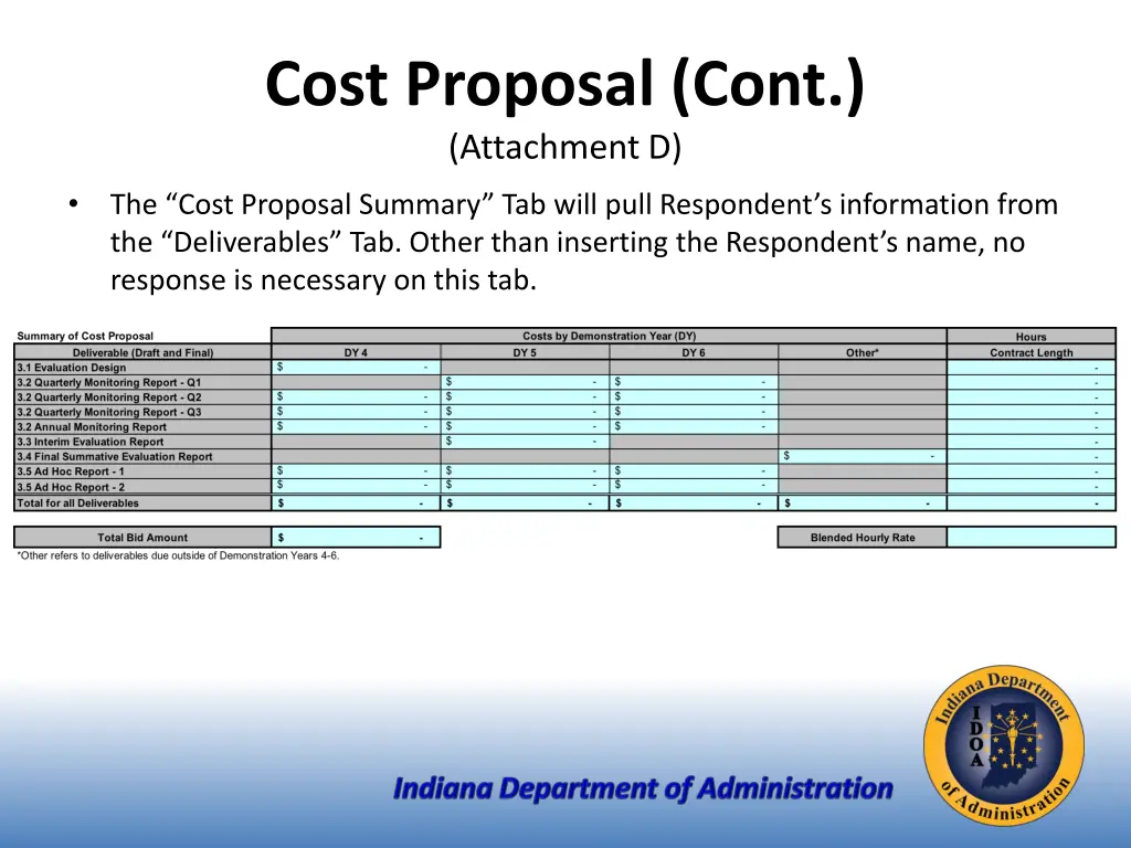 cost proposal cont attachment d 2