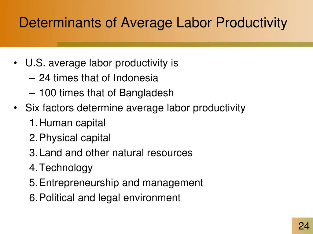 determinants of average labor productivity
