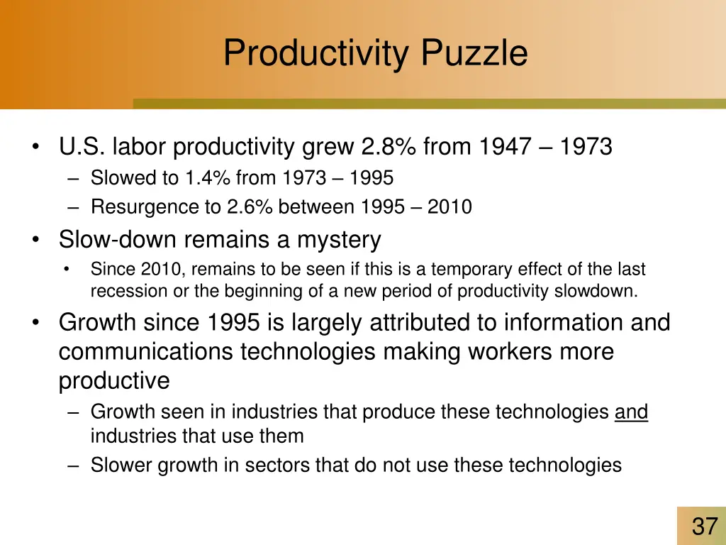 productivity puzzle