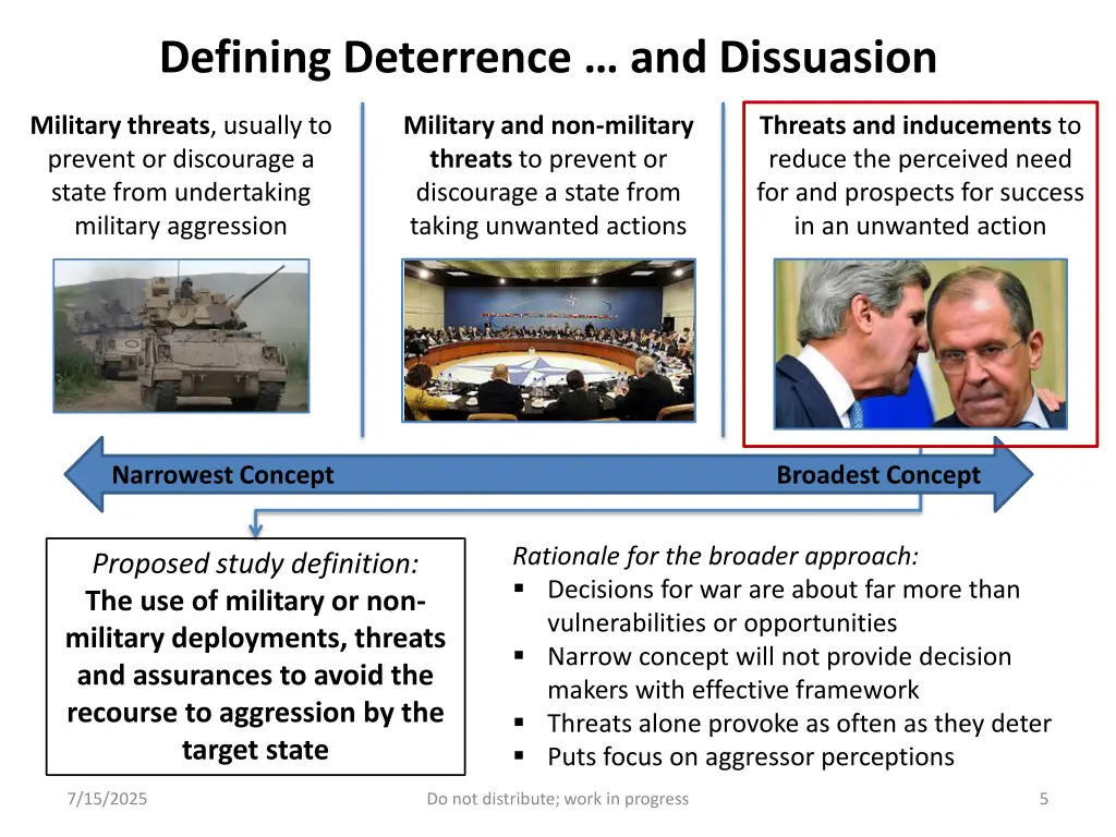 defining deterrence and dissuasion