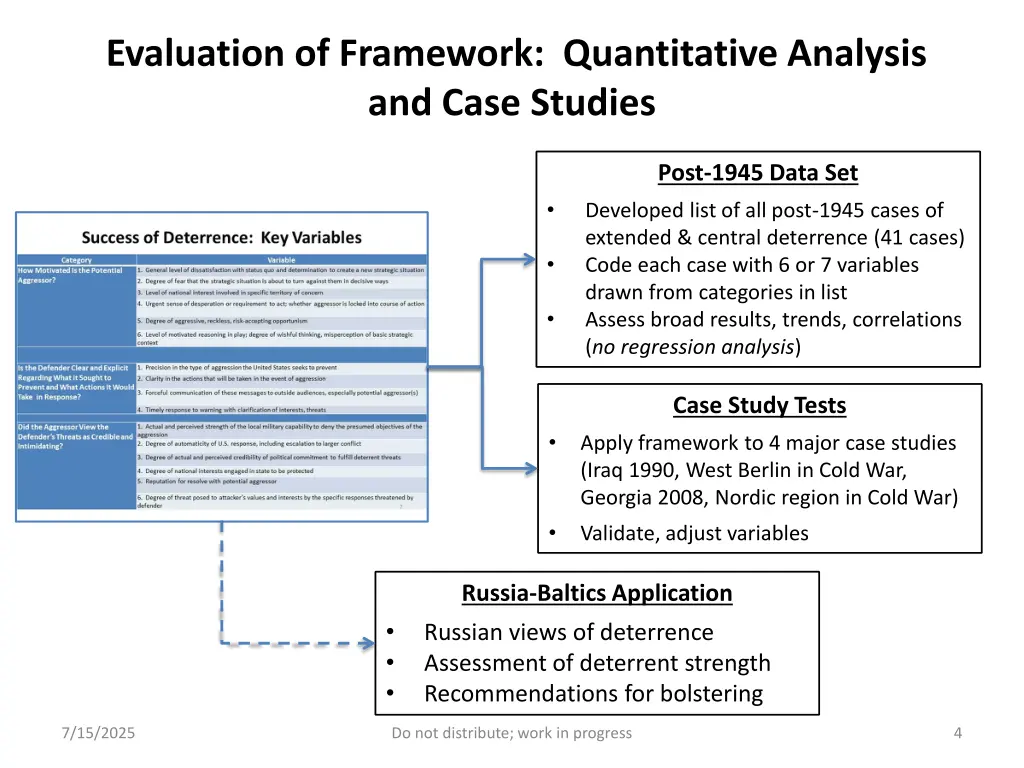 evaluation of framework quantitative analysis