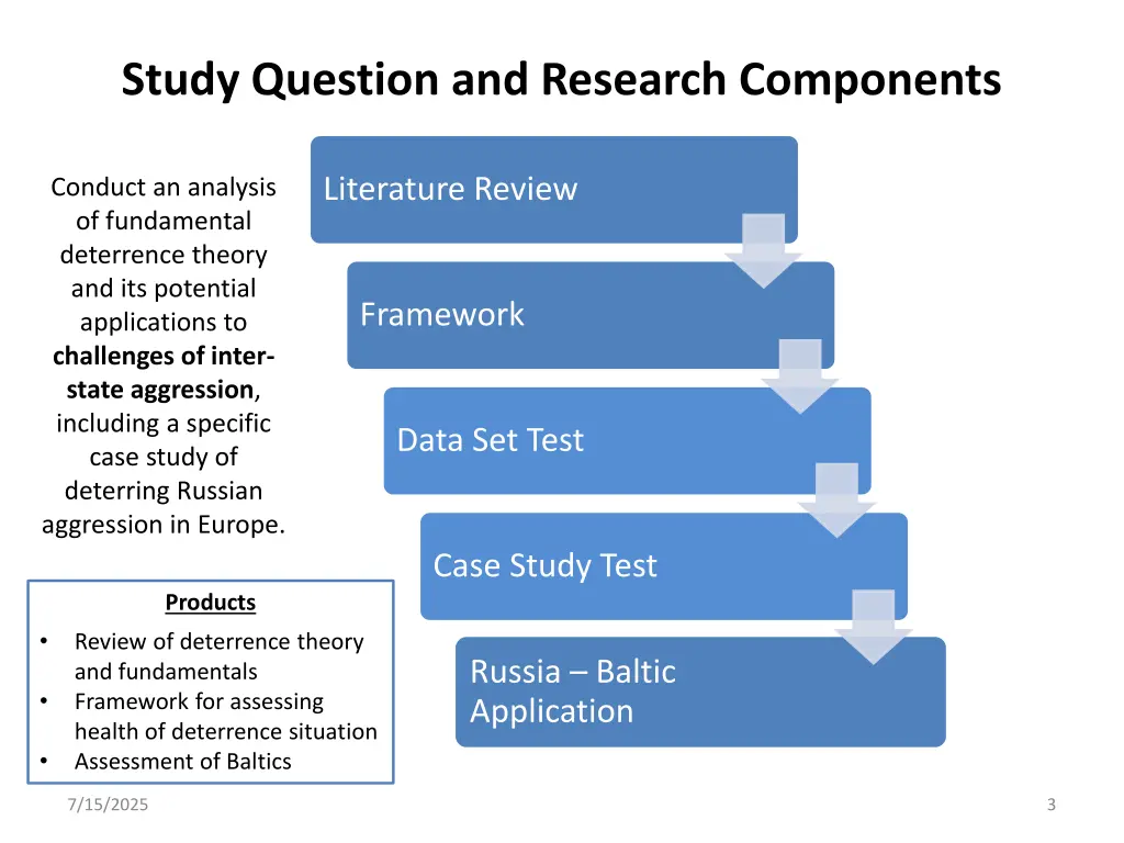 study question and research components