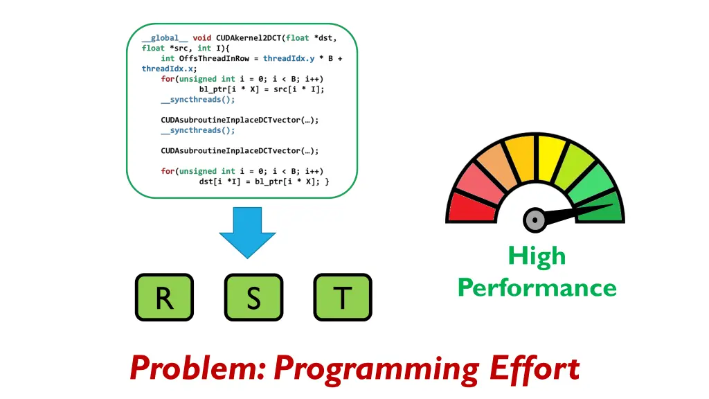 slide12