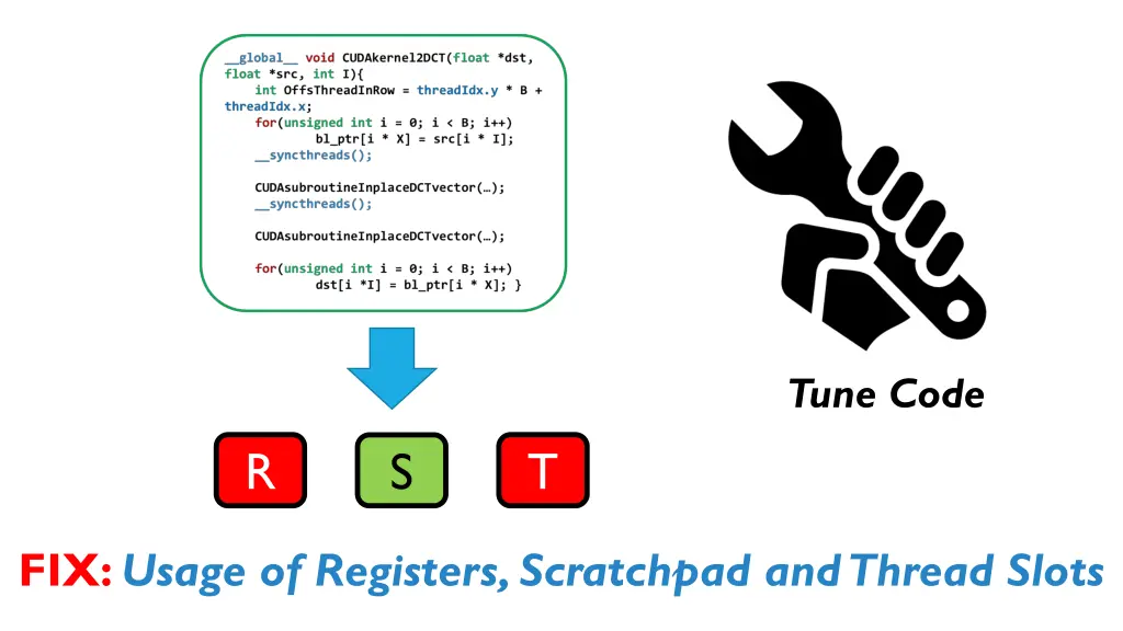 tune code