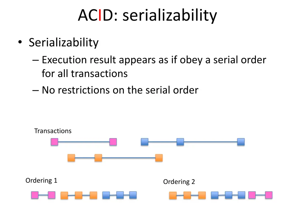 acid serializability