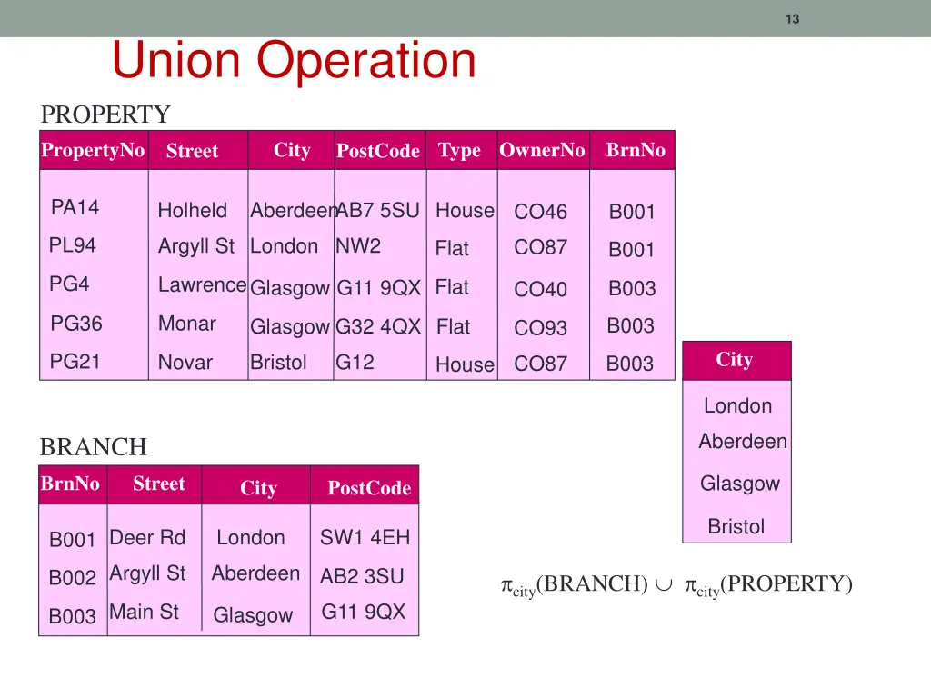 slide13
