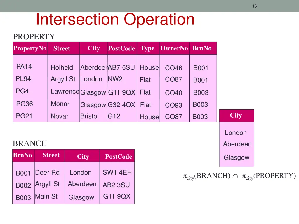 slide16