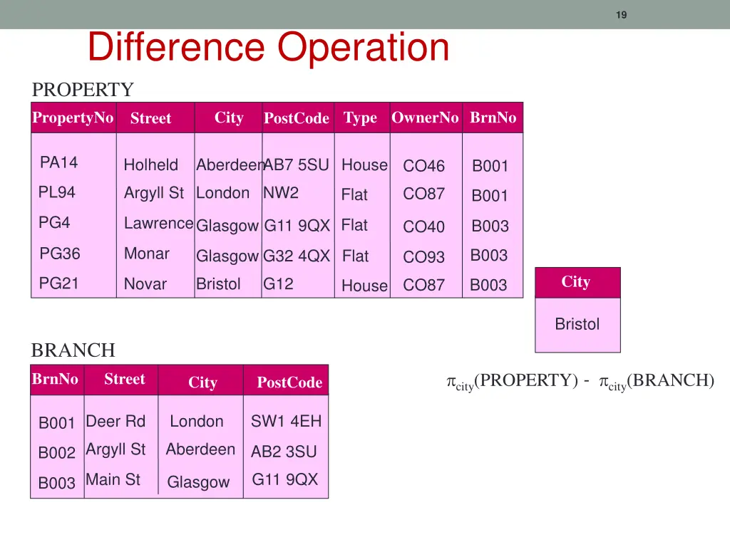 slide19