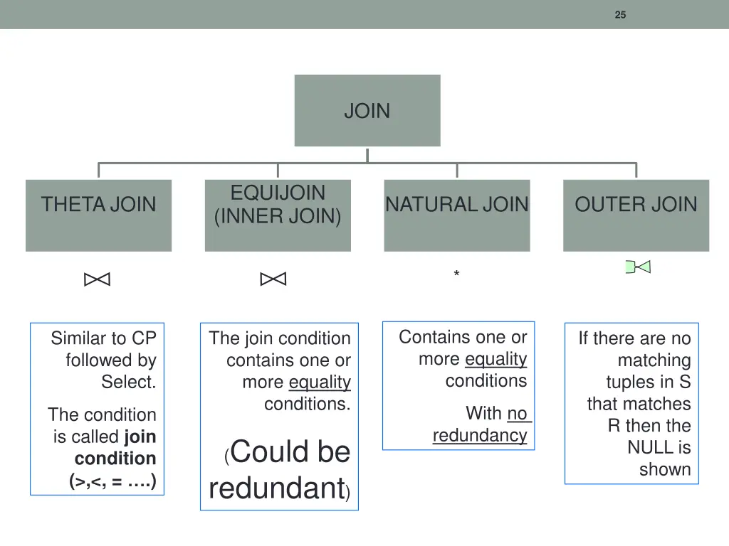 slide25