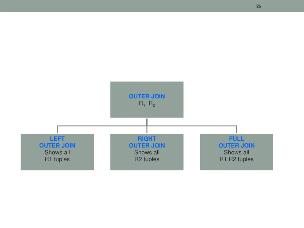 slide26