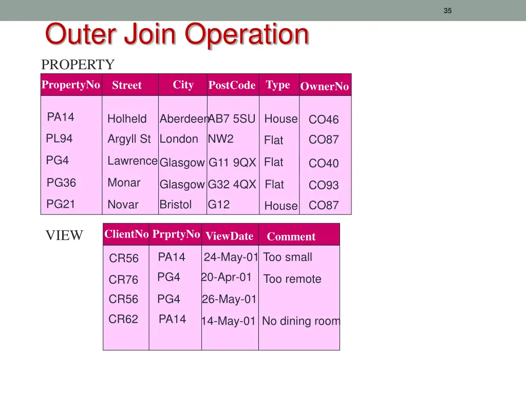 slide35