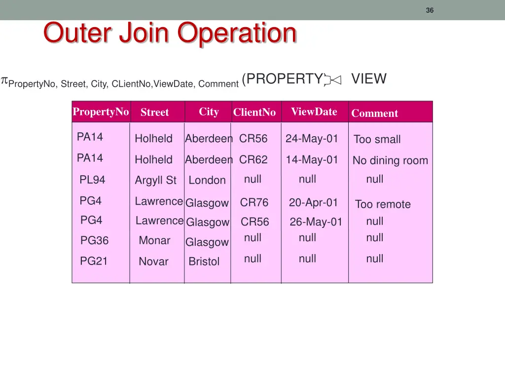 slide36