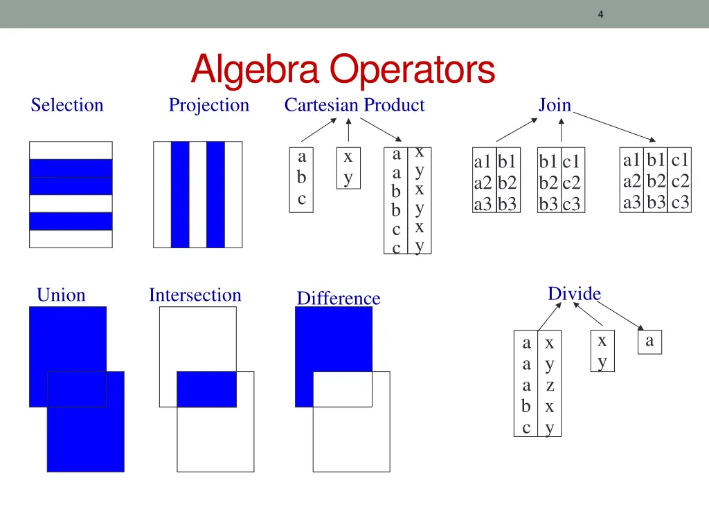 slide4