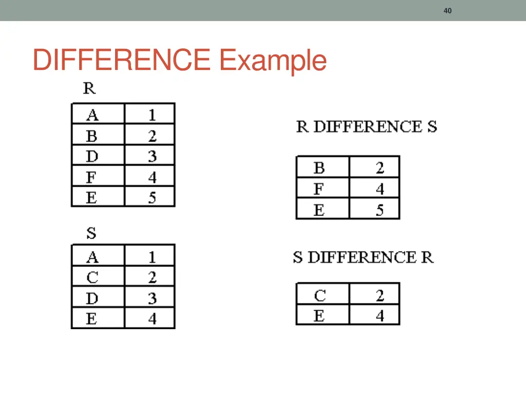 slide40