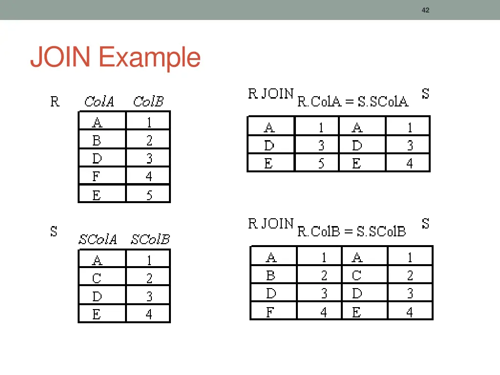 slide42