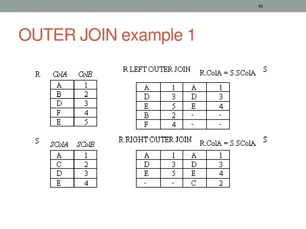 slide43