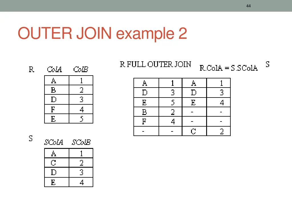slide44
